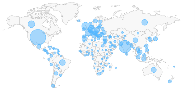 Statistiques des visites mensuelles de Stack Overflow